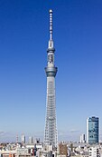 Tokyo Skytree 2014 Ⅲ.jpg