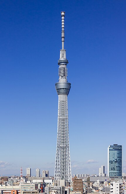 墨田区の有名地