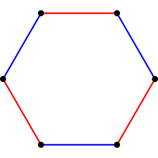 Uniform polytope Isogonal polytope with uniform facets