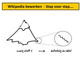 10 september 2018 - Visueel Wikipedia bewerken - stap voor stap - Deze presentatie geeft een korte inleiding tot (enkele aspecten van) het gebruik van de Visuele tekstverwerker op Wikipedia. Presentatie tijdens een introductiecursus bij de KB in Den Haag.