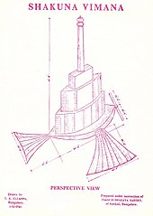 1923 illustration of the Shakuna Vimana Vaimanika Shastra Shakuna illustration.jpg