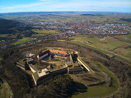 Wülzburg Luftaufnahme (2020)