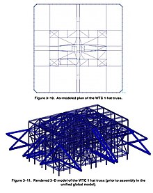 Hat truss WTC twin towers hat truss with plan view.jpg
