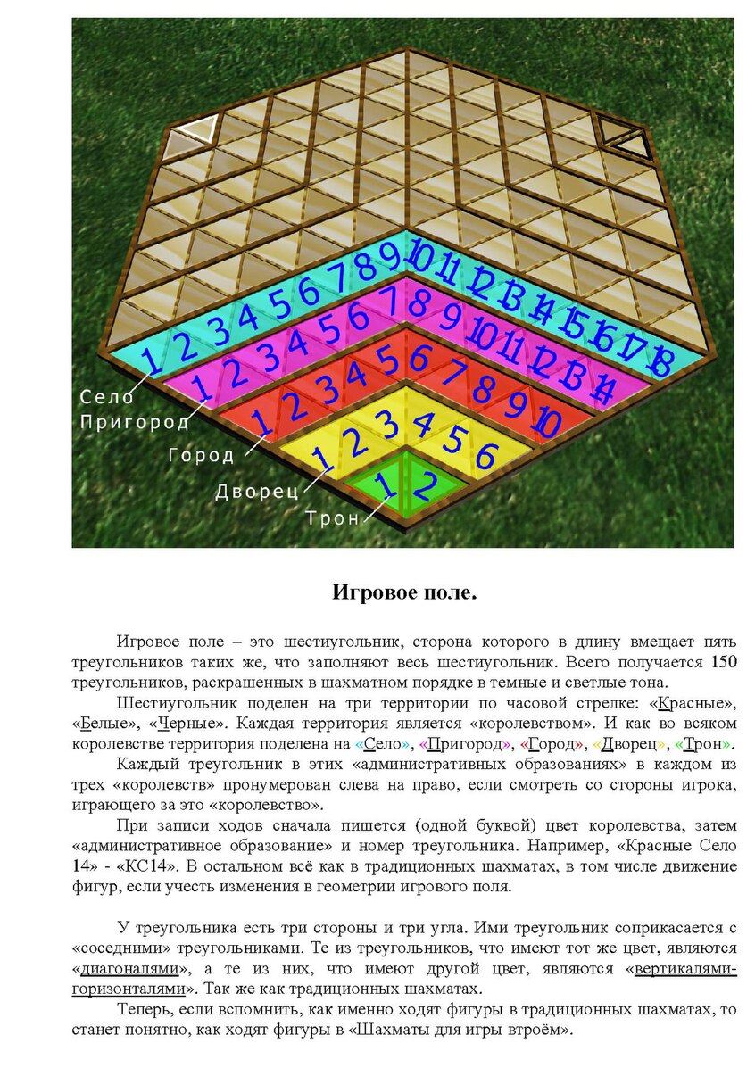 Игры на троих правила. Шахматы на троих правила. Тройные шахматы правила. Шахматы для игры втроем.