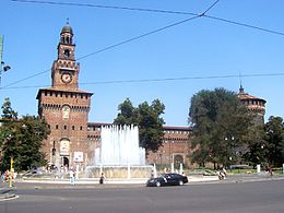 Stad Milaan: Geschiedenis, Klimaat, Politiek