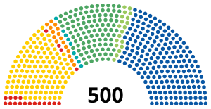 2006 Mexican Chamber of Deputies Election.svg