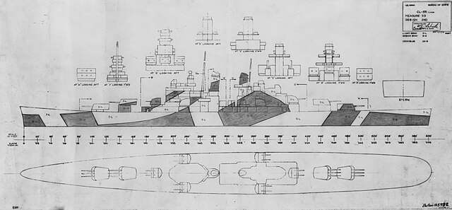 Depiction of the Cleveland class, showing the plan and profile