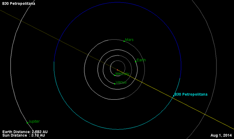 File:830 Petropolitana 1.08.2014 flat view.png