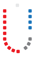 Antigua & Barbuda senaatti 2018.svg