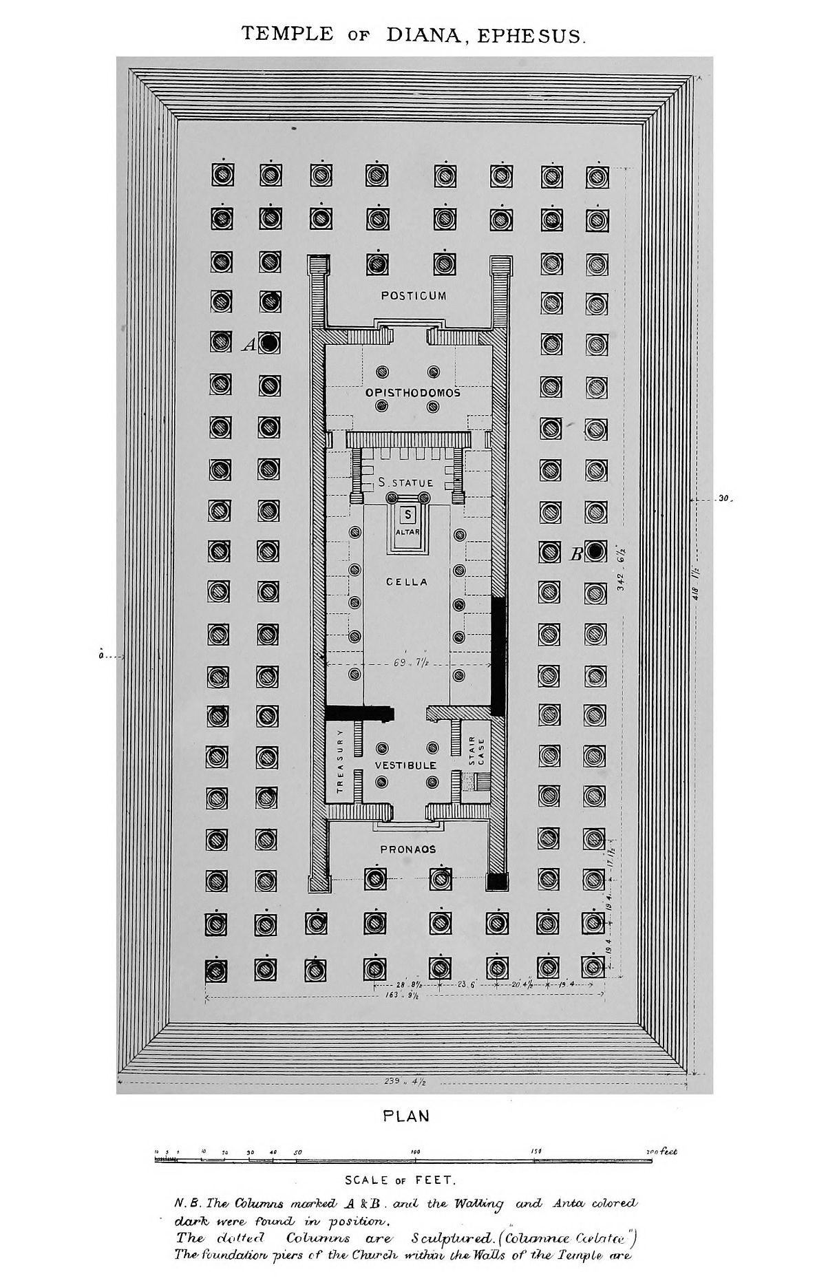 temple of artemis plan