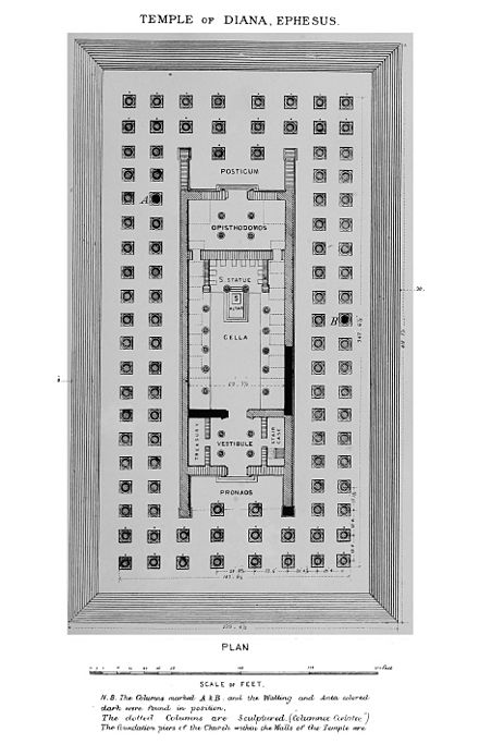 Reconstructive plan of Temple of Artemis at Ephesus according to John Turtle Wood (1877)