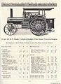 Avery Company catalog illustration of a 65hp single cylinder straight flue steam engine