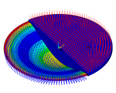 Bending of an edge-clamped circular plate under the action of a transverse pressure. The left half of the plate shows the deformed shape, while the right half shows the undeformed shape. This calculation was performed using Ansys. BendingCircularPlate.png
