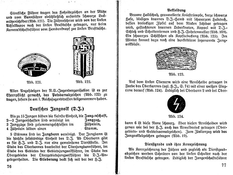 File:Beppo Bässler - Aufbau und Abzeichen der NSDAP SA SS HJ PO NSBO DAF 1934 - 66-67 Hitler-Jugend Deutsches Jungvolk DJ Bekleidung (Nazi Party structure insignia uniforms. Propaganda booklet) No known copyright Lowres.jpg