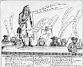 רצועת קומיקס עם בועות דיבור וכיתובים בחלקם התחתון (בוסטון, 1775)