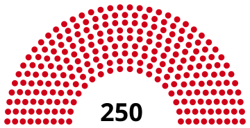 Cambodia National Assembly 1976.svg