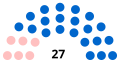 Vignette pour la version du 26 juillet 2020 à 14:03