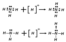 General Chemistry Properties And Theories Of Acids And Bases Wikibooks Open Books For An Open World