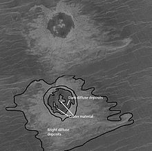 Mapping of Venus crater based on 3 units: (1) crater material; (2) radar-bright diffuse deposits; and (3) dark diffuse deposits Crater on venus.jpg