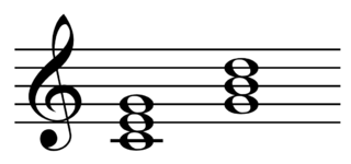 <span class="mw-page-title-main">Musical gesture</span>