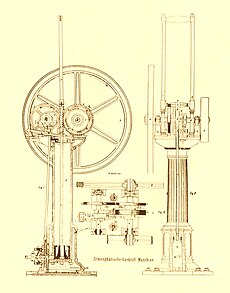 Enginy Otto-langen 1867.jpg