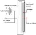 Pisipilt versioonist seisuga 22. aprill 2008, kell 23:21