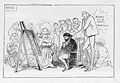 Karikatur zu Un atelier aux Batignolles (ca. 1870)