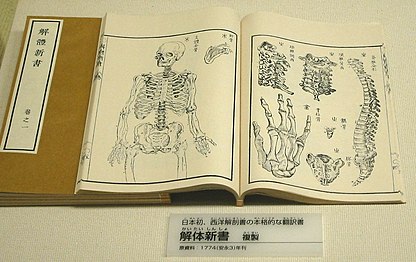 Pierwszy japoński traktat dot. zachodniej anatomii z 1774 r.