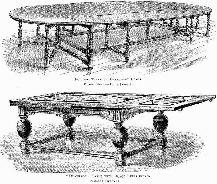 File:Folding and Drawing Table.jpg