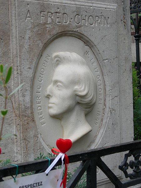 File:Frederic Chopin grave portrait Paris.jpg