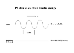 knoppson/Fusion I