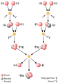 ca (каталонски)