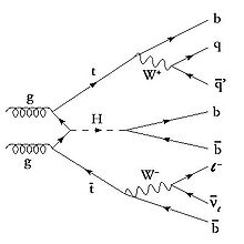 Richard feynman wrote a great essay on cargo cult science