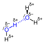 Liaison hydrogène entre deux molécules d'eau