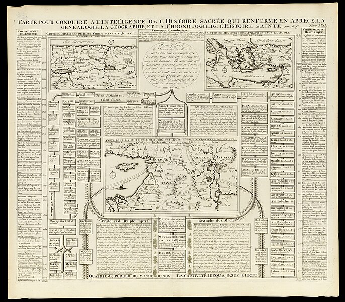 File:Henri Abraham Chatelain, Carte pour conduire a l'intelligence de l'Histoire Sacree, qui renferme en abrege la genealogie, la geographie, et la chronologie, de l'Histoire Sainte (FL200878823 2368488).jpg