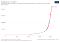 Thumbnail for version as of 11:22, 15 February 2022