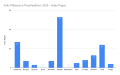 Indic Wikisource Proofreadthon 2020 - Index Pages.svg