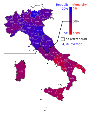 Referendum Over Het Afschaffen Van De Italiaanse Monarchie 1946