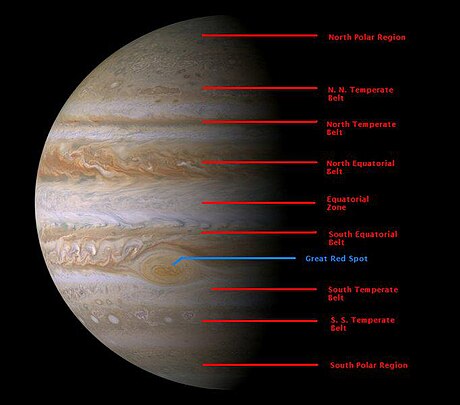 File:Jupiter Belt System.JPG