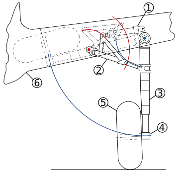 Mechanism (engineering)