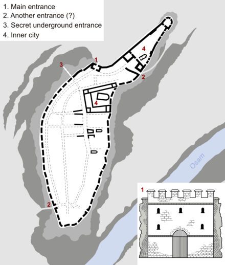 Plan of the medieval fortress