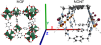 Thumbnail for Metal-organic nanotube