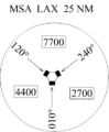 Vorschaubild der Version vom 07:09, 12. Jan. 2013