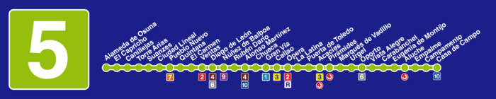 Madrid Metro Line5.png