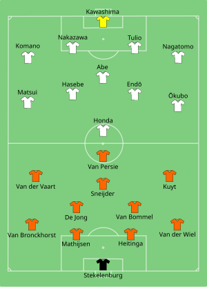 Composition des Pays-Bas et du Japon lors du match le 19 juin 2010.