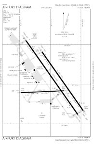 NFL - FAA aéroport diagram.gif