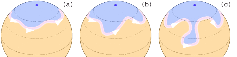 Fil:N Jetstream Rossby Waves N.gif