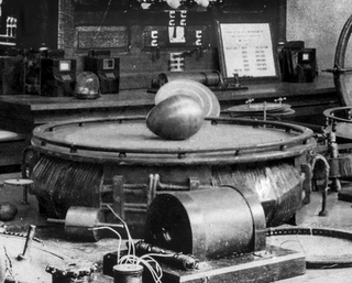 <span class="mw-page-title-main">Tesla's Egg of Columbus</span> Device to help explain alternating current induction motors