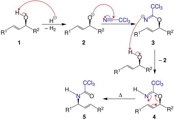 Reaktionsmechanismus der Overman-Umlagerung