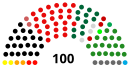 Pakistan Senat 2021.svg